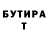 Бутират BDO 33% Guzel Tabashnikova